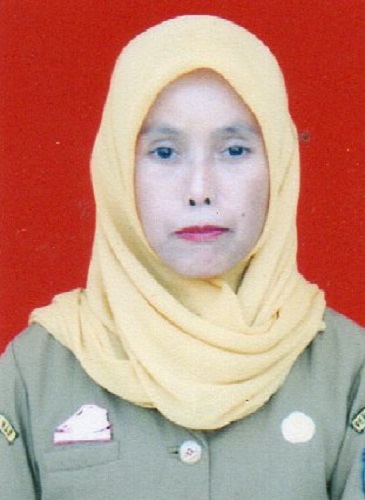 NIHAYAH HAERUDDIN, S.Pd.,M.M.